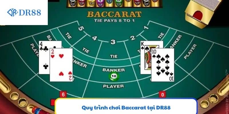 Quy trình chơi Baccarat tại DR88