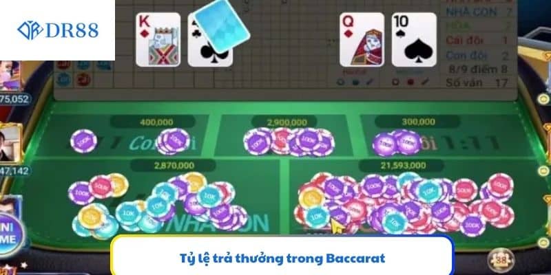 Tỷ lệ trả thưởng trong Baccarat